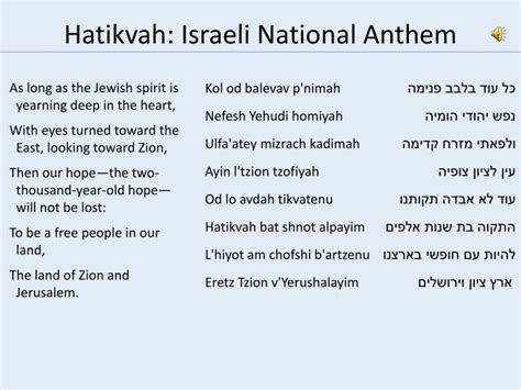 Israel National Anthem