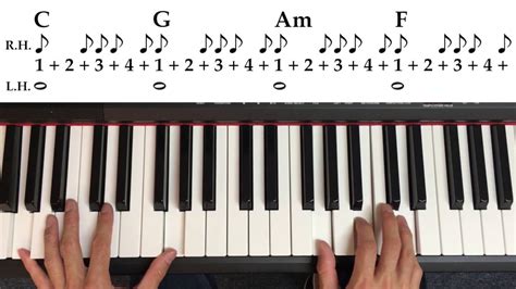 Piano Rhythm Ringtone