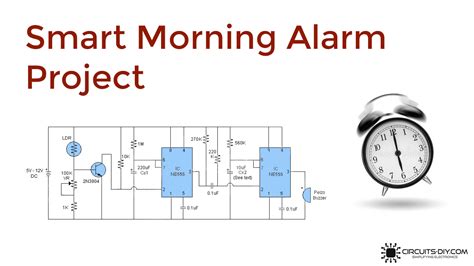 Techno Morning Alarm Ringtone